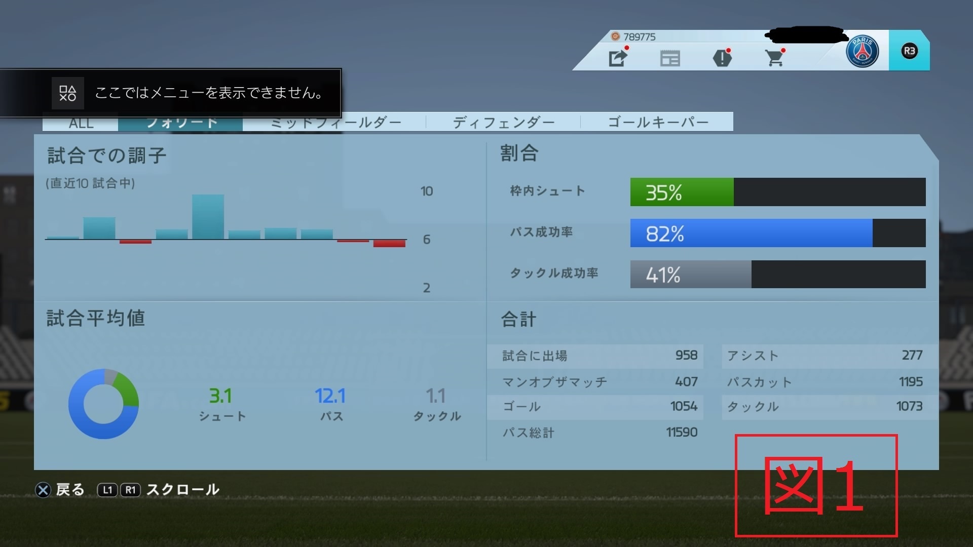 誰でも簡単計算 データで分析する高レートプレイヤーの特徴 レート7越えは難しくない Fifa16プロクラブ必勝法